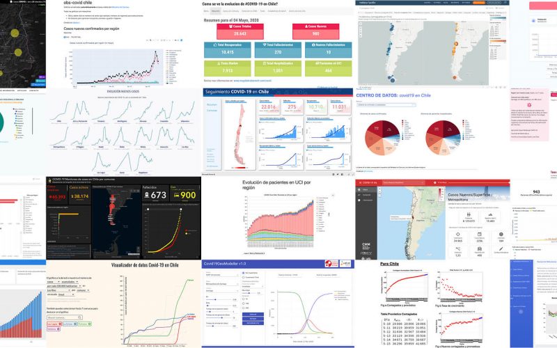 Data Observatory desarrolla e implementa componentes clave de la plataforma de datos COVID-19 de MinCiencia